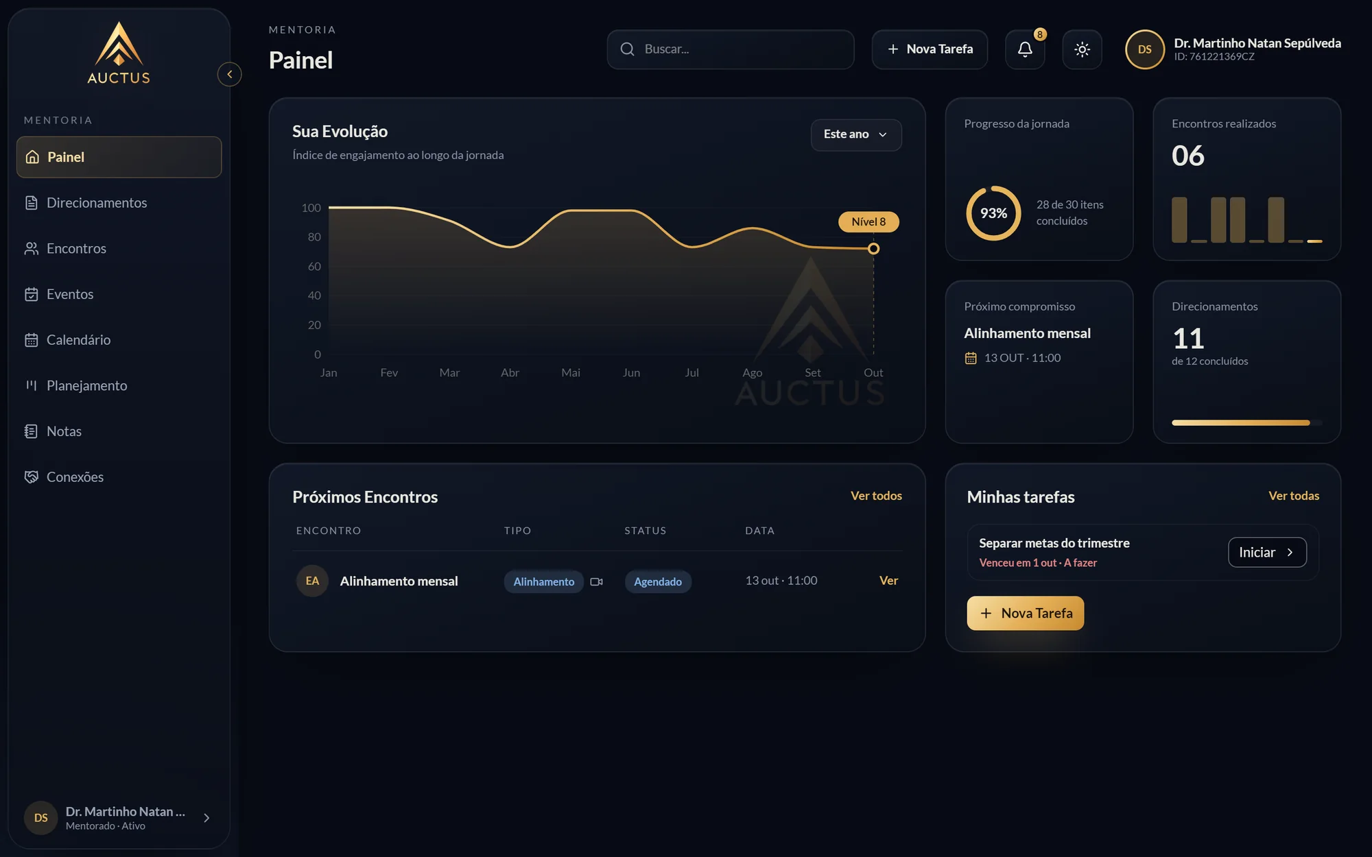 Painel do Auctus Club com a evolução do mentorado, os próximos encontros e as tarefas